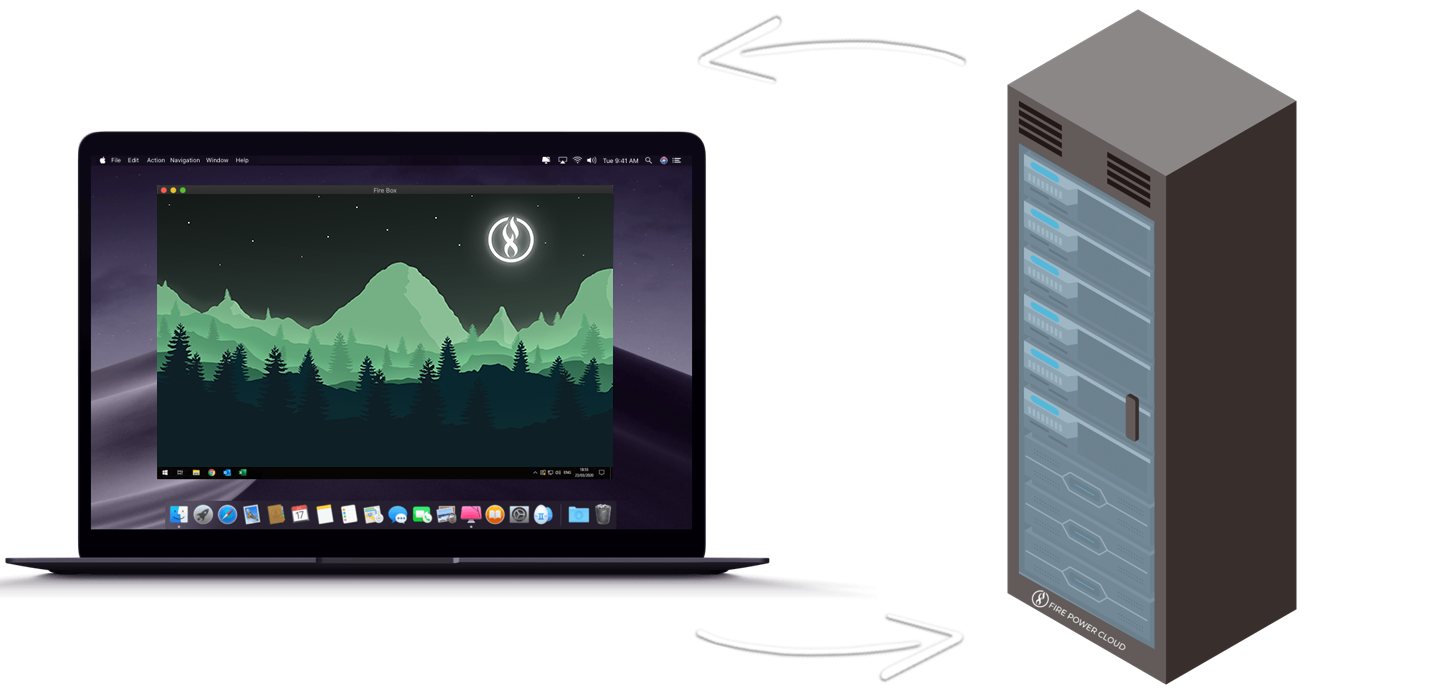 Fire Power Cloud team providing reliable cloud PC services